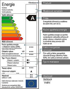 enstitekv